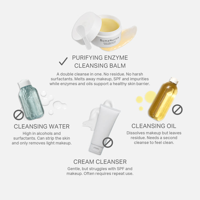 Purifying Enzyme Cleansing Balm 100g