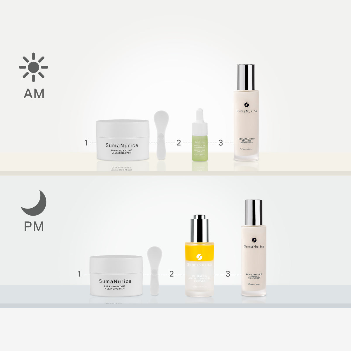 Clear & Bright Routine