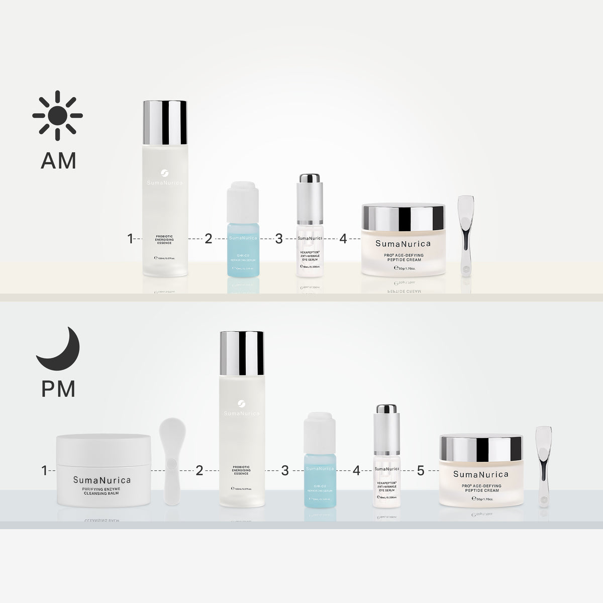 Limited Edition Deep Hydration & Repair Kit