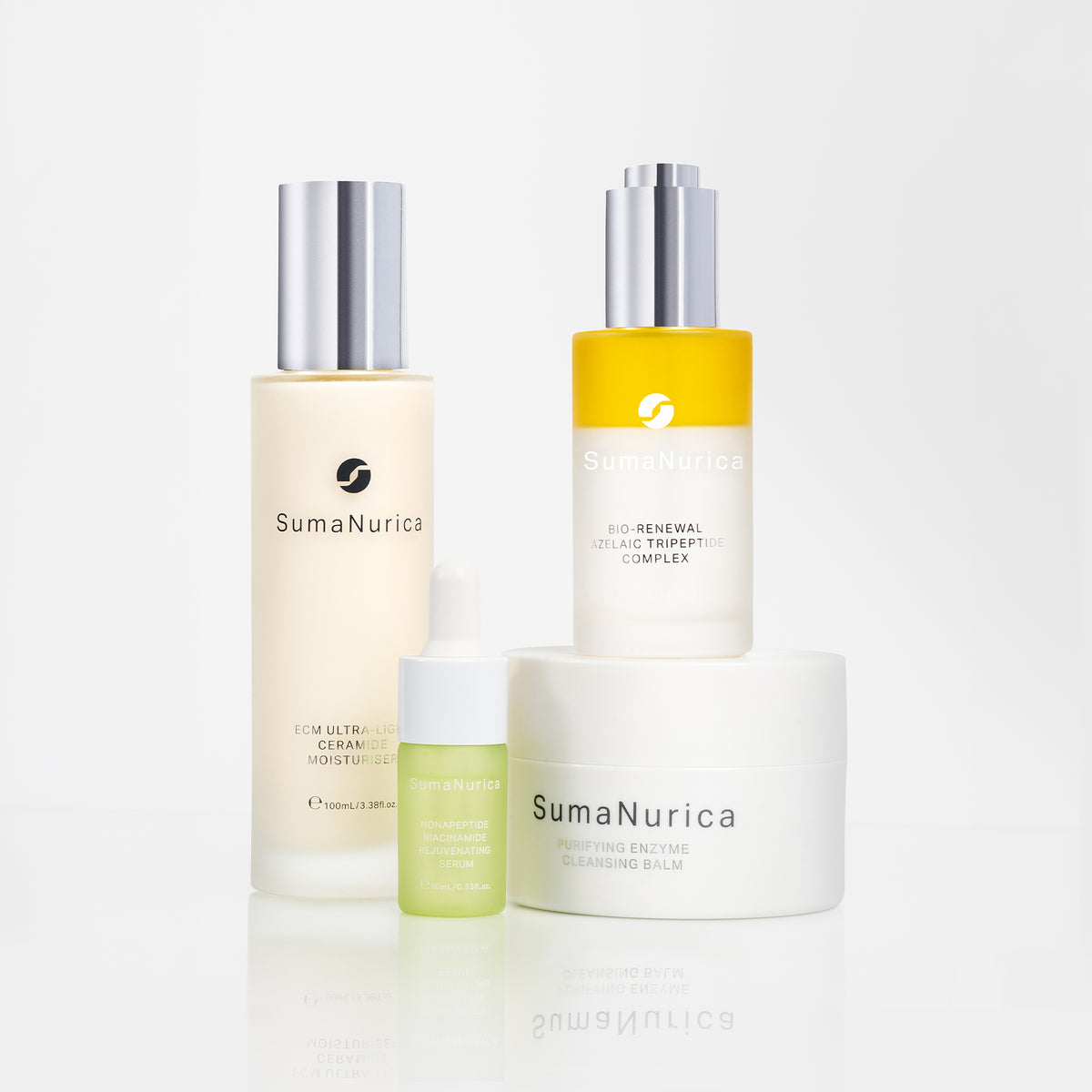 Clear & Bright Routine