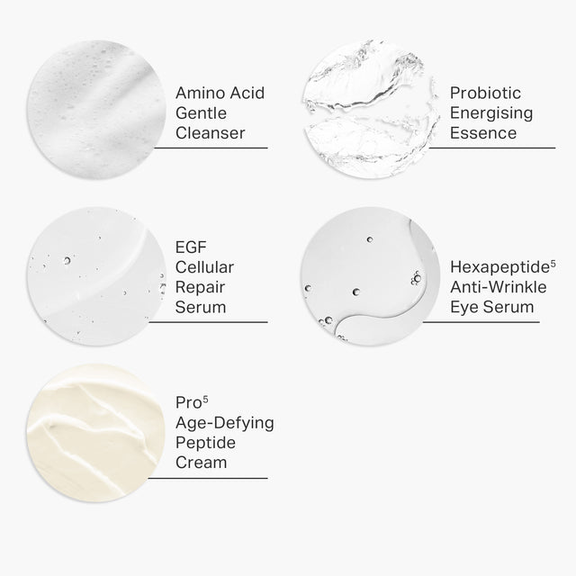 Firm & Renew Routine