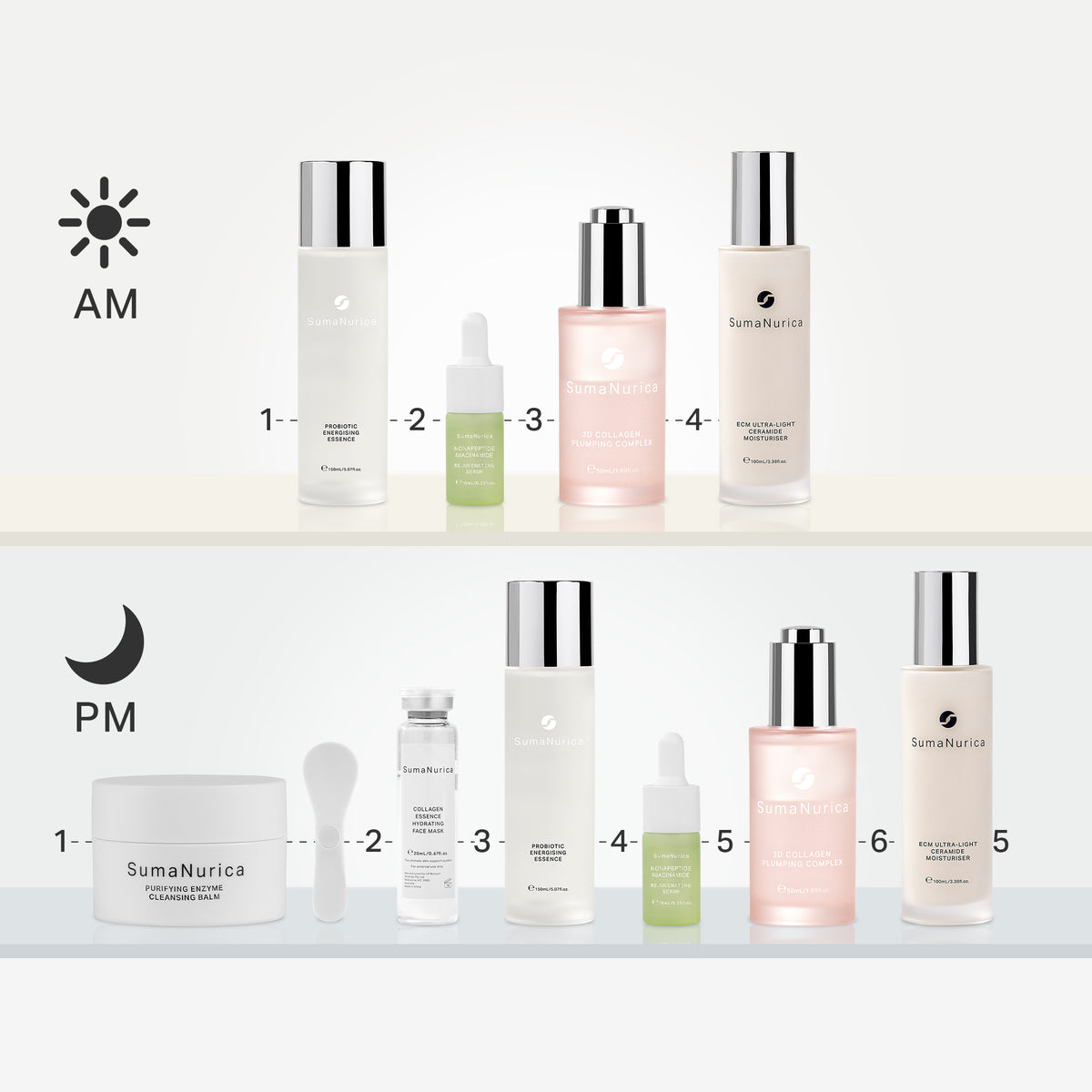Glow & Hydrate Routine