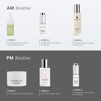 Limited Edition Radiance Renewal Kit
