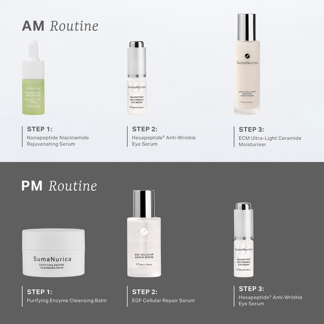 Limited Edition Radiance Renewal Kit