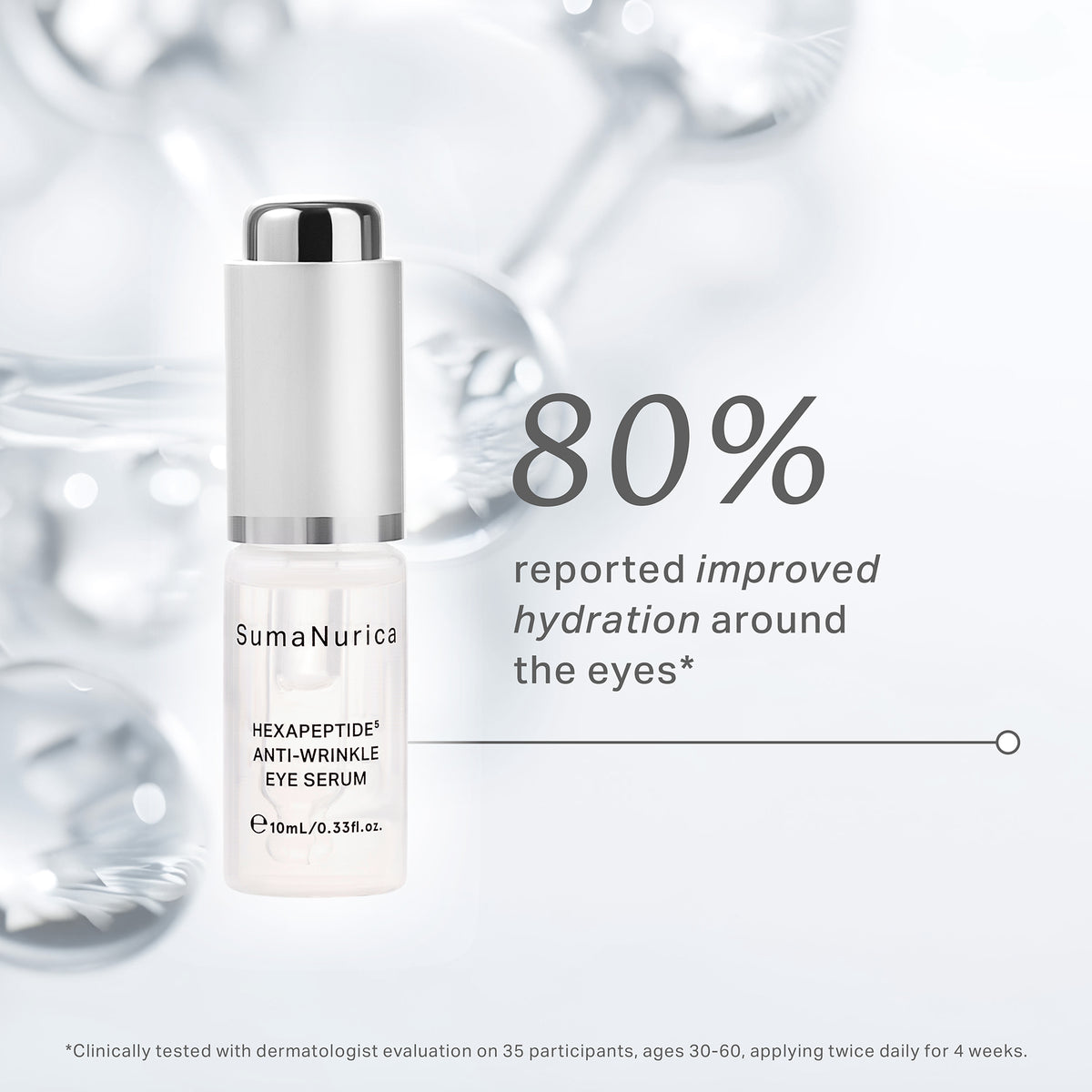 Limited Edition Radiance Renewal Kit