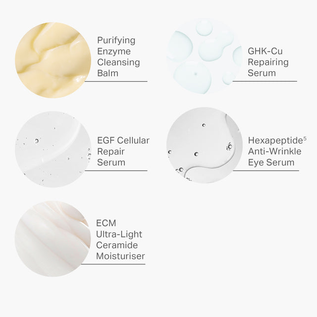 Limited Edition Skin Repair Kit