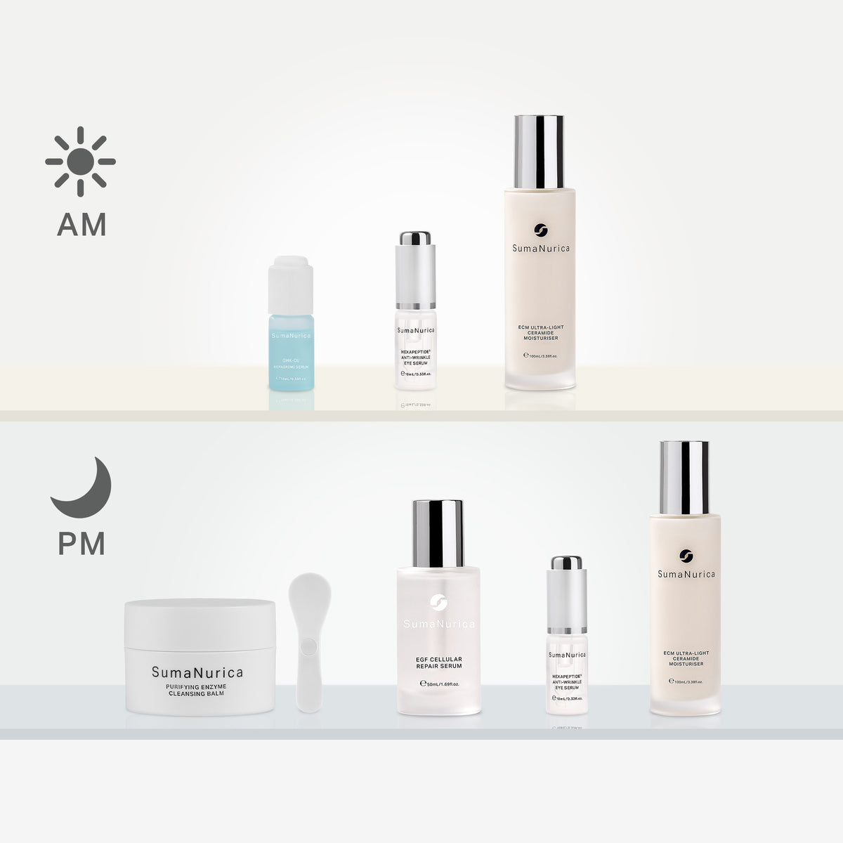 Limited Edition Skin Repair Kit