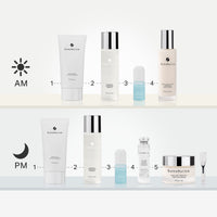 SumaEssentials Routine