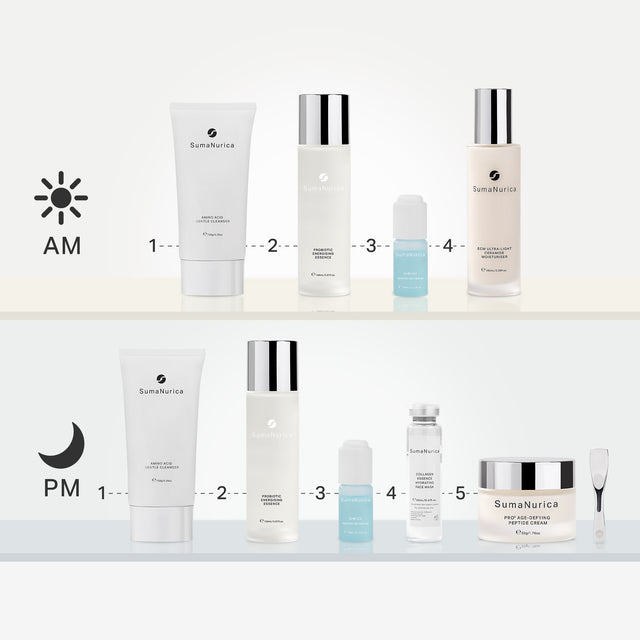 SumaEssentials Routine