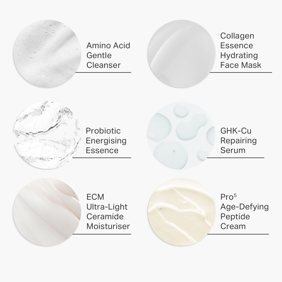 SumaEssentials Routine