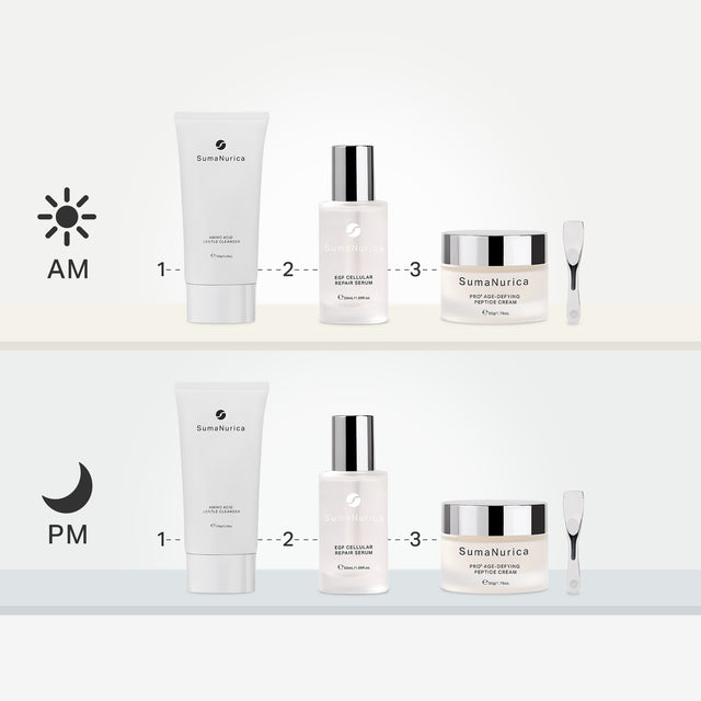 SumaRenewal Starter Kit