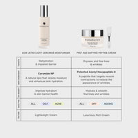 ECM Ultra-Light Ceramide Moisturiser 100ml