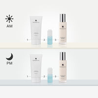 Peptide Discovery Kit