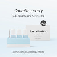 Peptide Discovery Kit