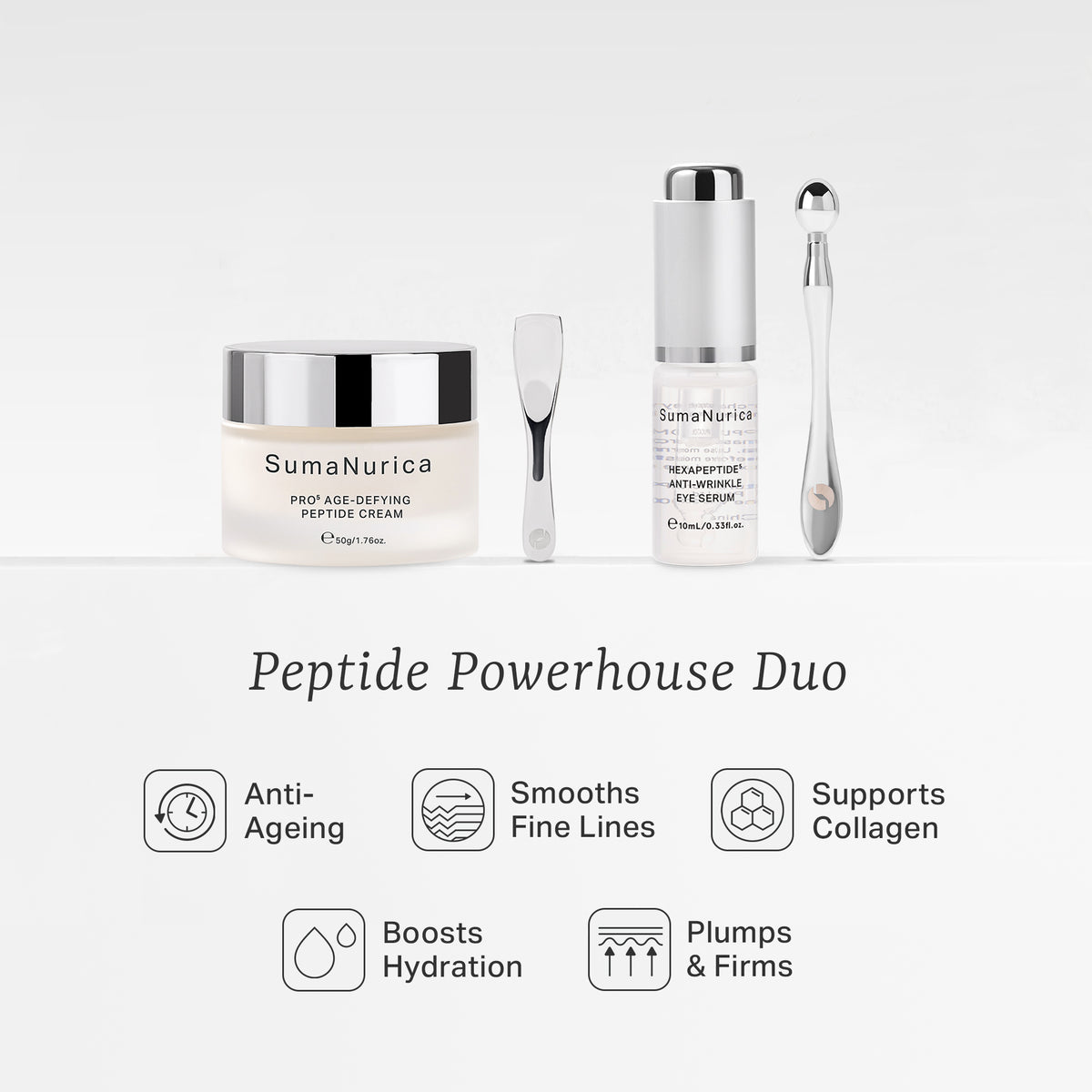 Peptide Powerhouse Duo