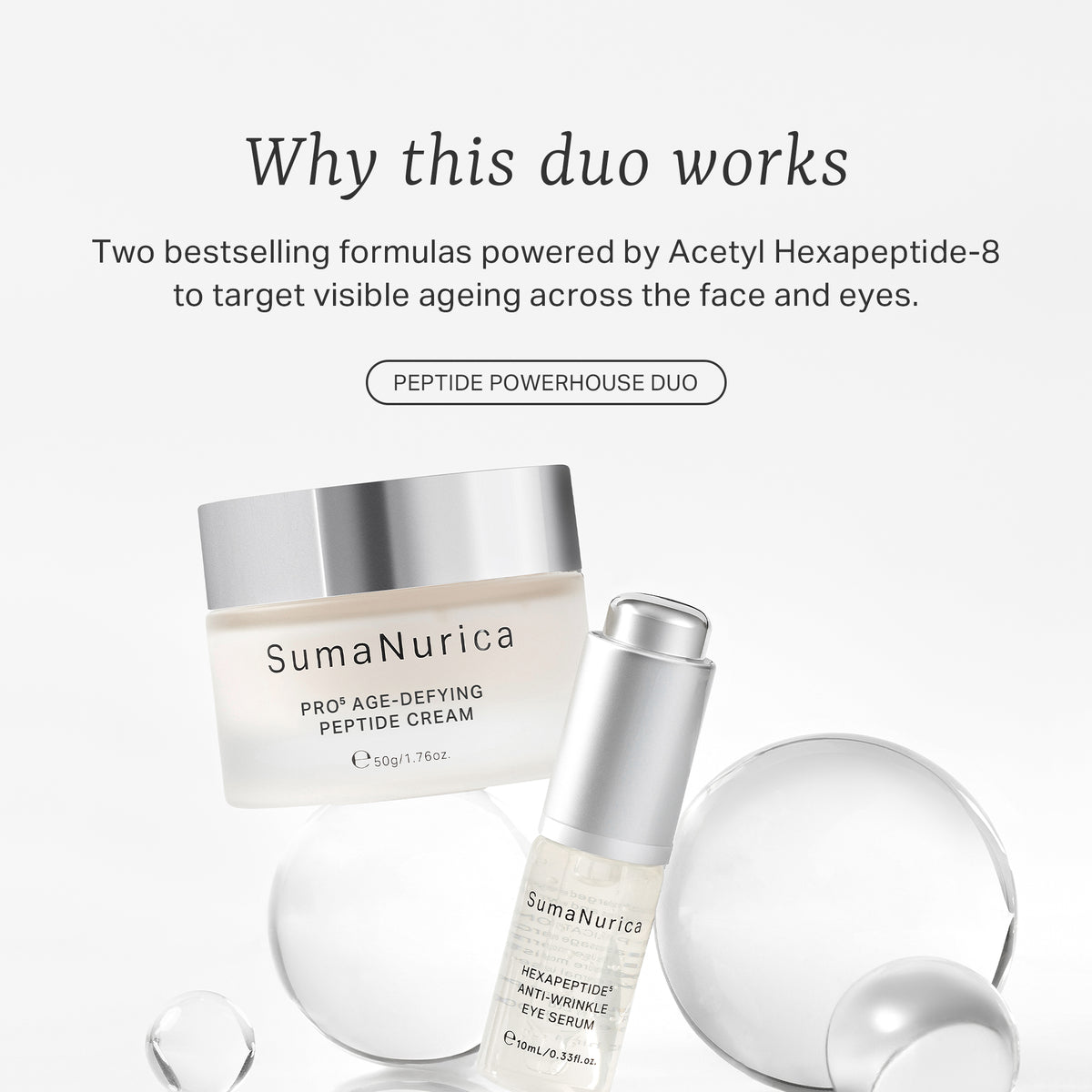 Peptide Powerhouse Duo