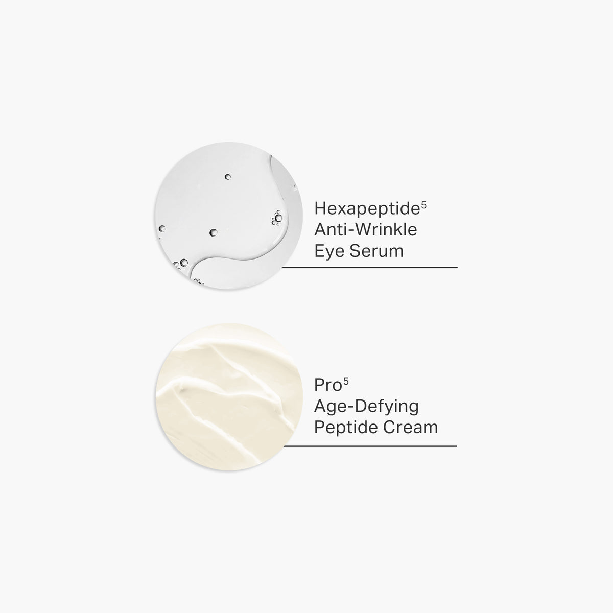 Peptide Powerhouse Duo