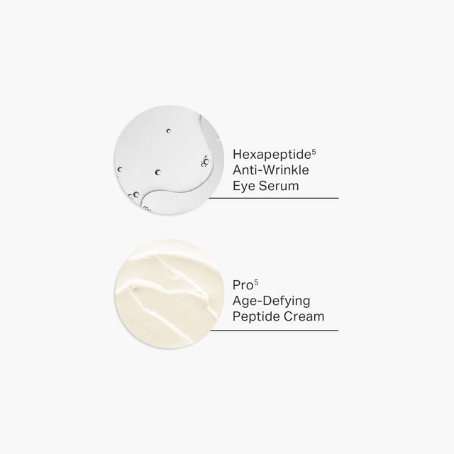 Peptide Powerhouse Duo