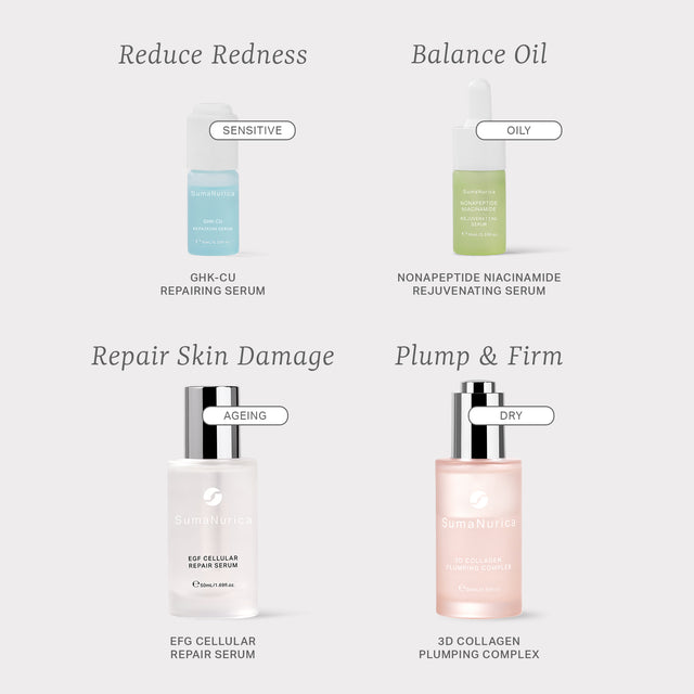 EGF Cellular Repair Serum 50ml