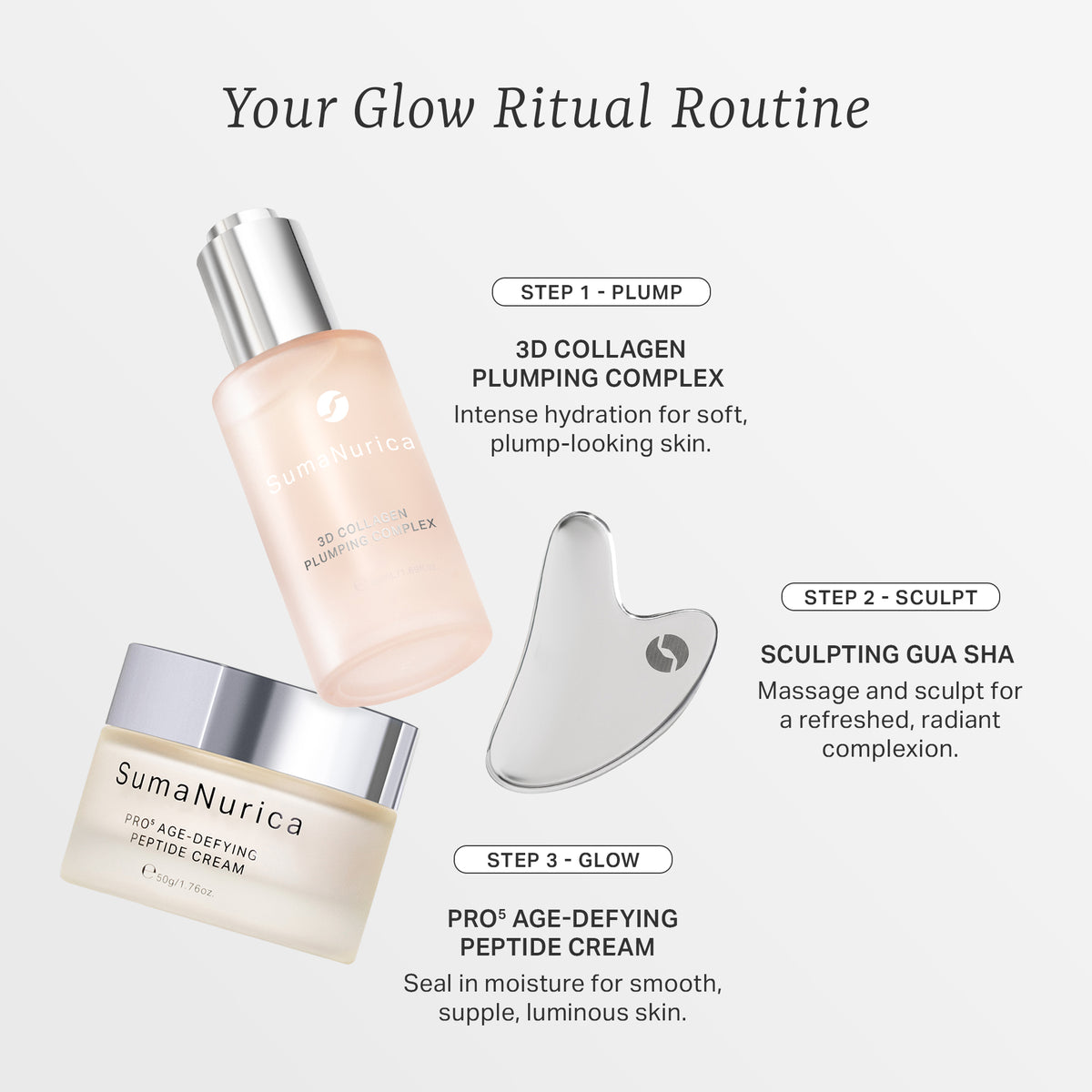 The Glow Ritual Gift Set