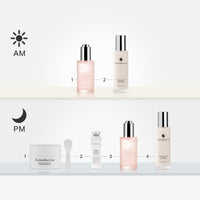The Perfect Canvas Kit